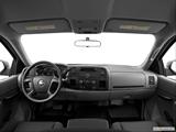  Dashboard, center console, gear shifter view photo